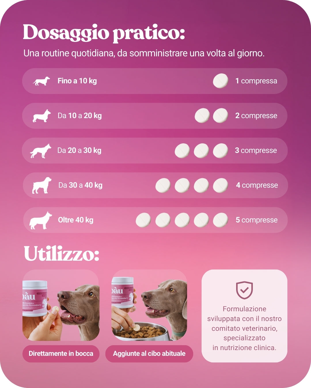 Multivitaminico e Supporto Immunitario