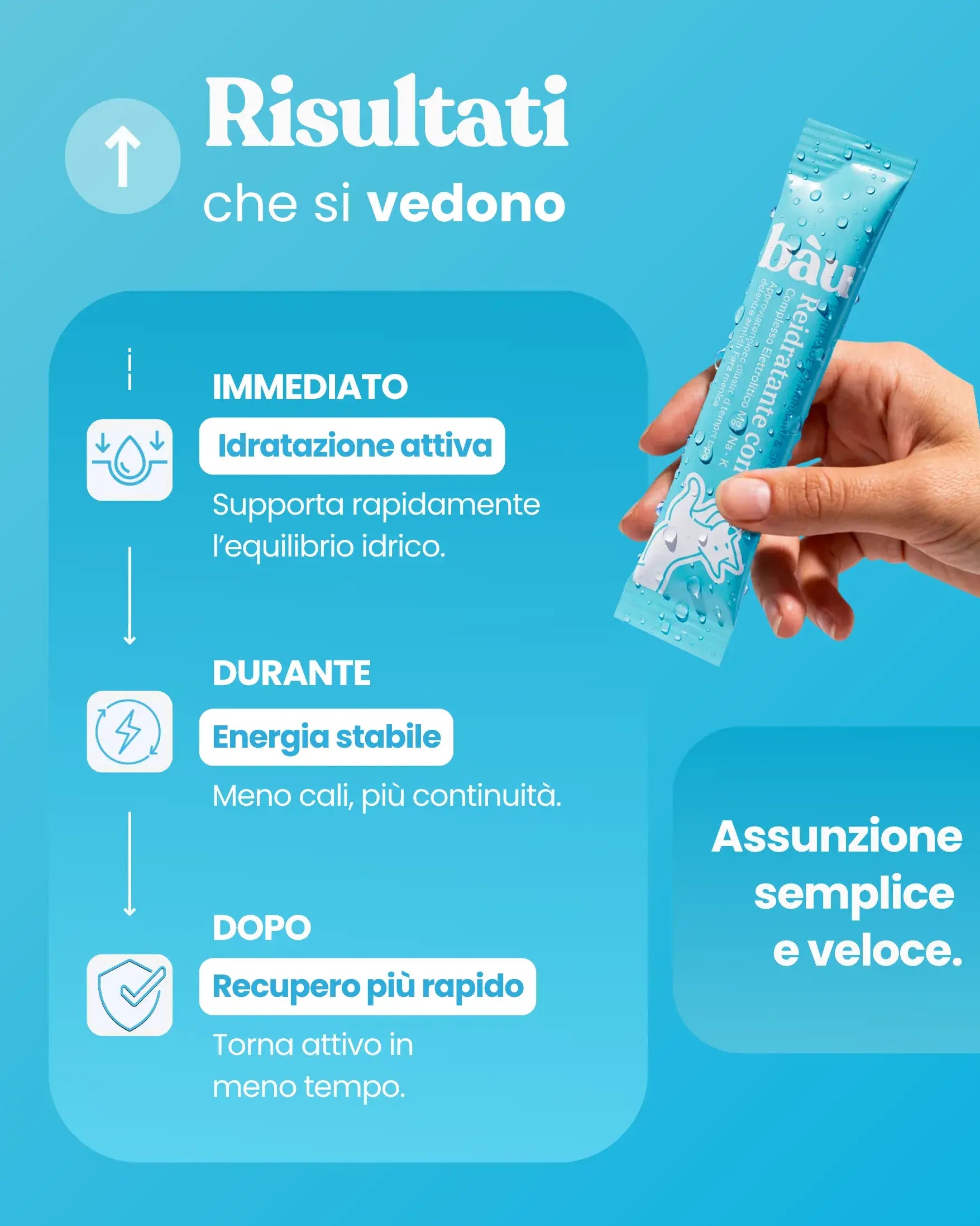 Reidratante con Complesso Elettrolitico