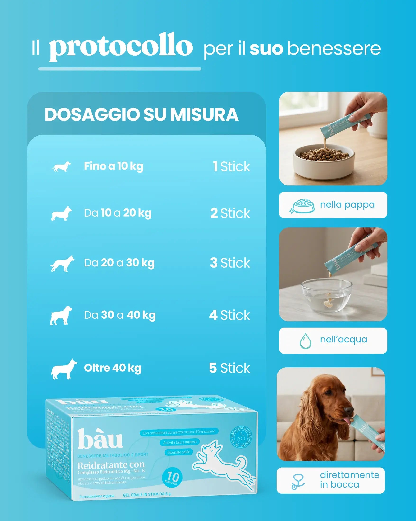 Reidratante con Complesso Elettrolitico