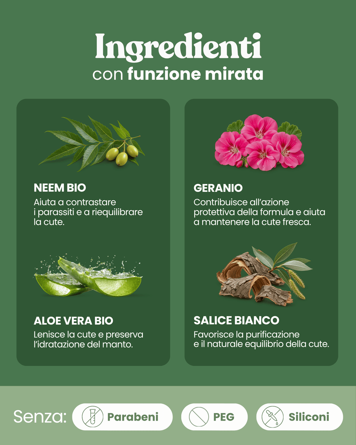 Balsamo Antiparassitario Protettivo
