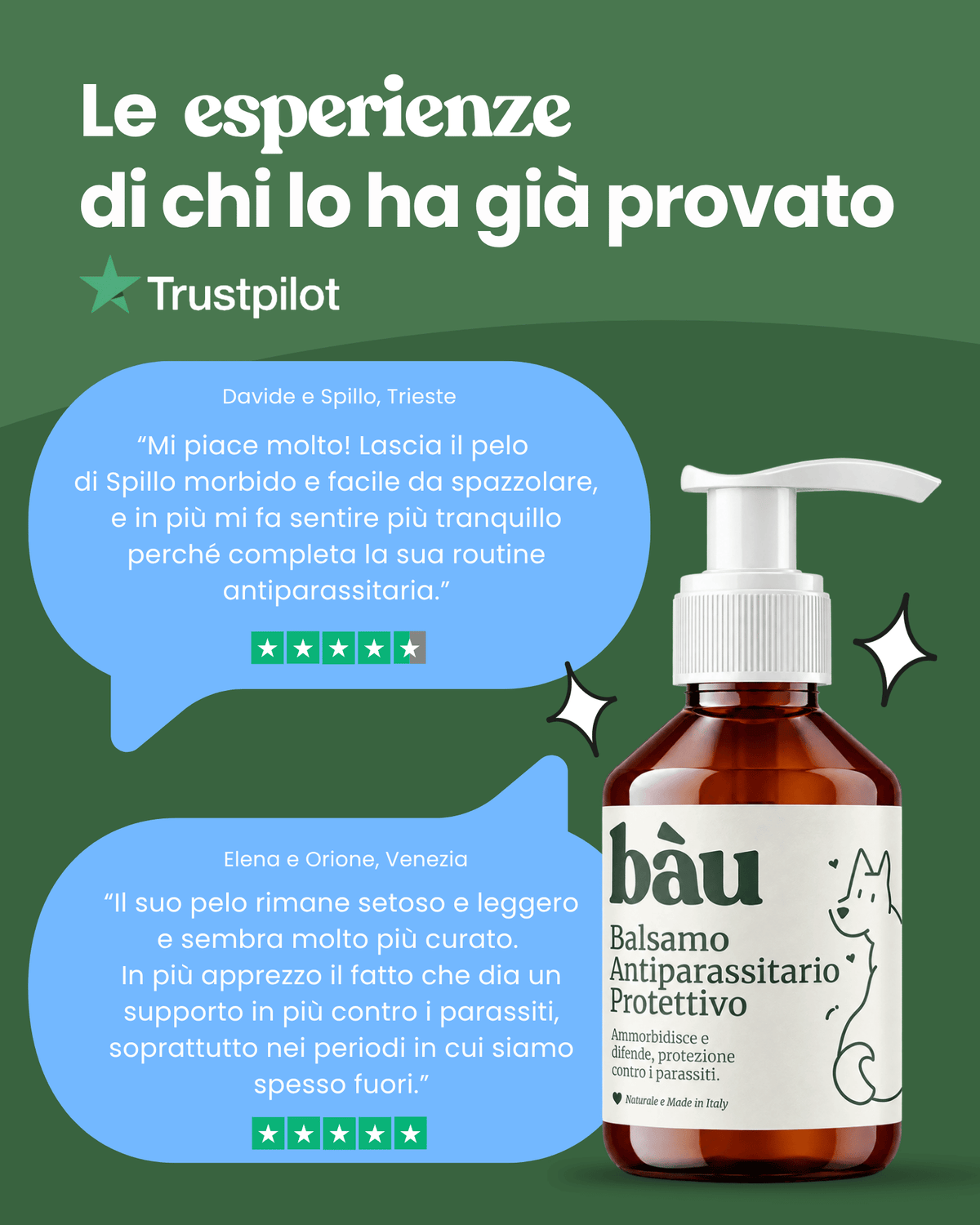 Balsamo Antiparassitario Protettivo