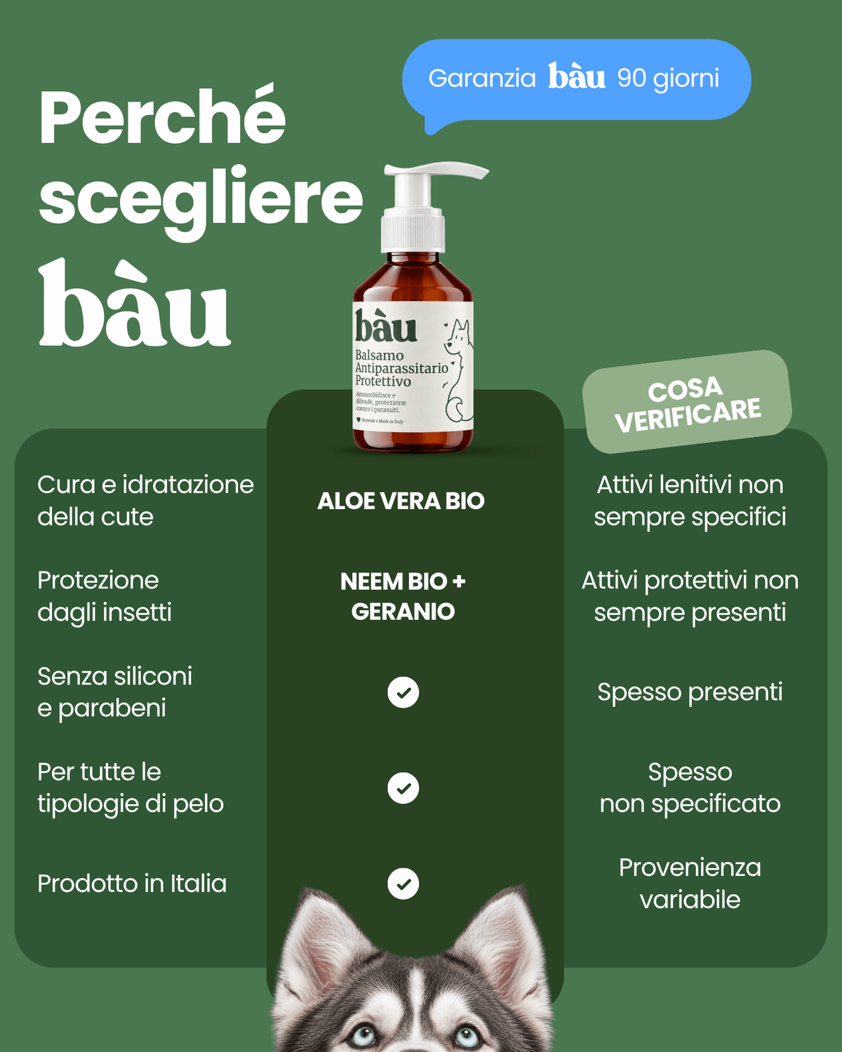 Balsamo Antiparassitario Protettivo