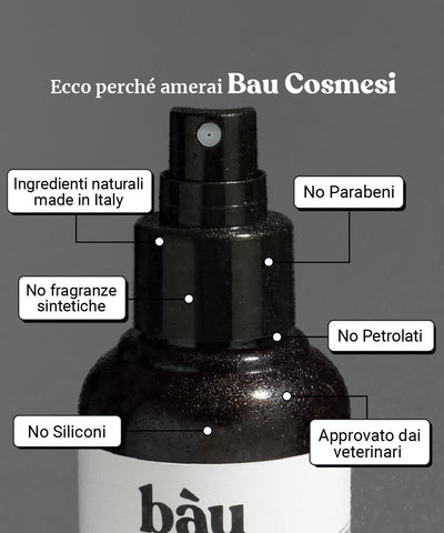 Dentifricio spray